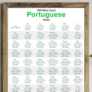 Puede incluir: Un gráfico verde y blanco con los 100 verbos portugueses más utilizados. Cada verbo se enumera con su forma infinitiva y su traducción al inglés. El gráfico está organizado en columnas y filas, con cada verbo agrupado por su conjugación.