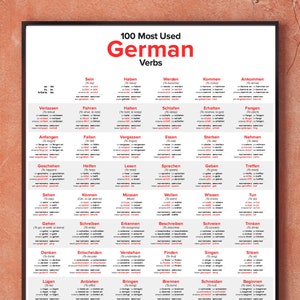 100 verbes allemands les plus utilisés Poster