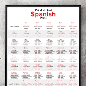 100 Most Used Spanish Verbs Poster
