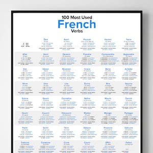 100 Most Used French Verbs Poster
