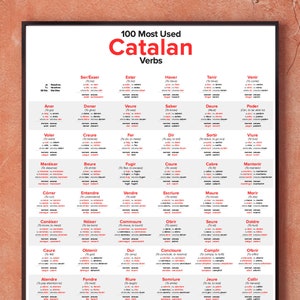 100 Most Used Catalan Verbs Poster