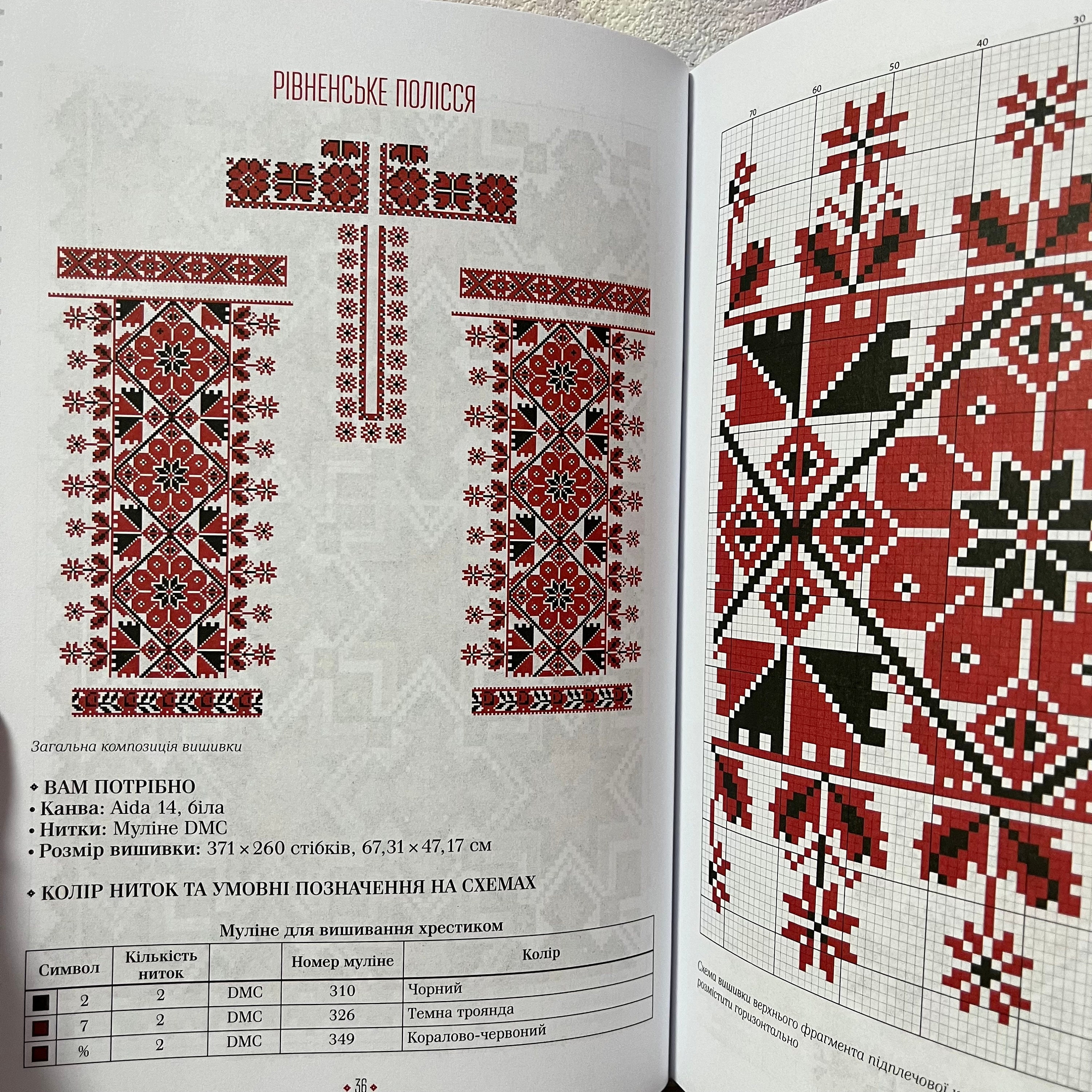 Ukrainian Embroidery Ukrainian Vyshyvanka Picturesque