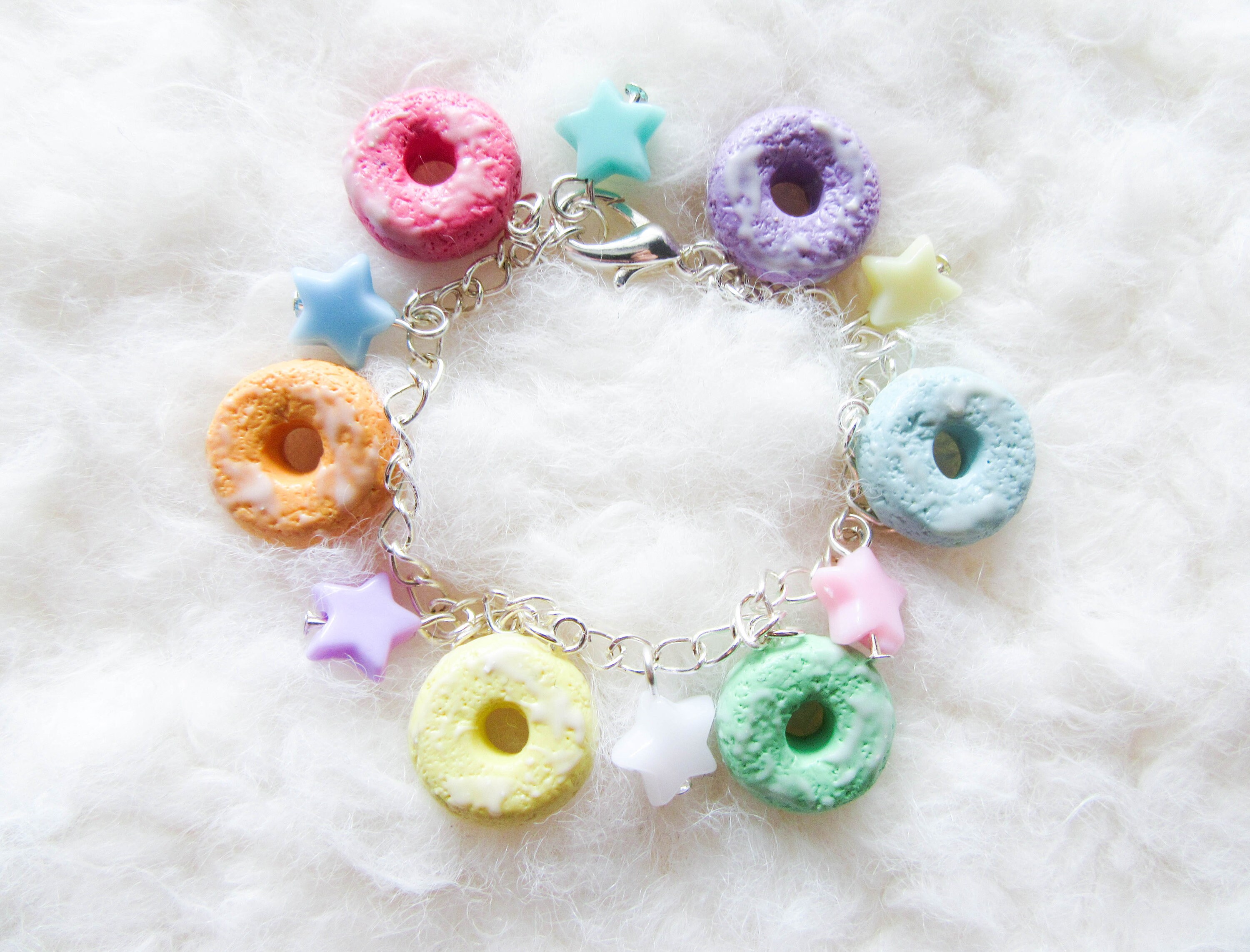 Charm loops. Charm loops