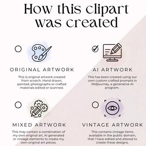 May include: An image with the text "How this clipart was created" at the top. Below are four options: Original Artwork, AI Artwork, Mixed Artwork, and Vintage Artwork, each with a brief description and an icon.