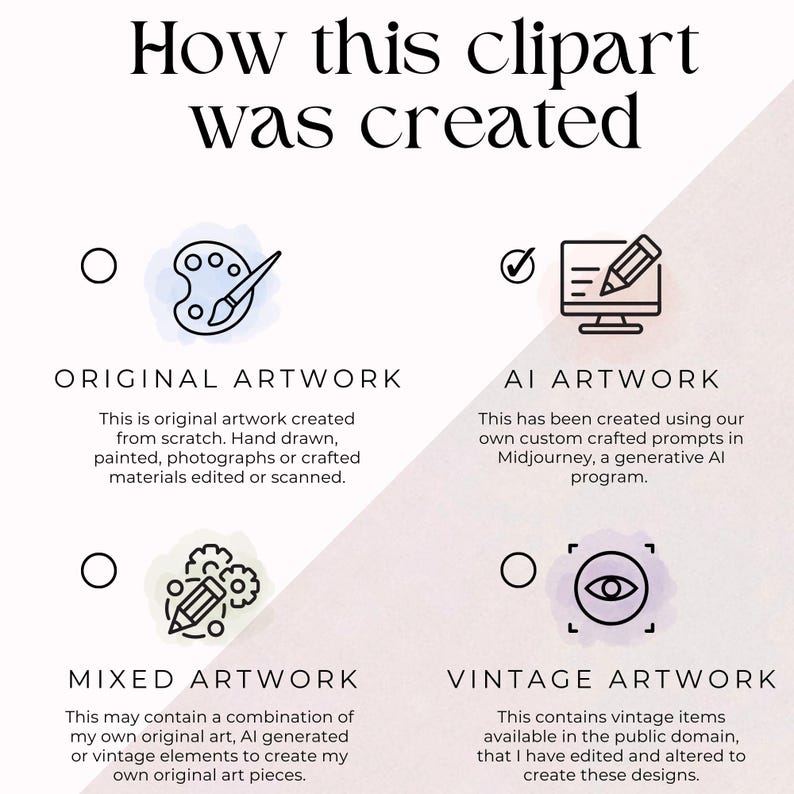 May include: An image with the text "How this clipart was created" at the top. Below are four options: Original Artwork, AI Artwork, Mixed Artwork, and Vintage Artwork, each with a brief description and an icon.