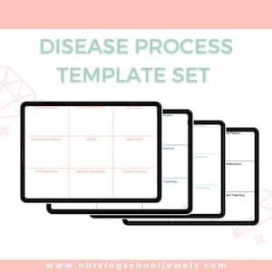 Disease Process Template | Table | Med Surg Study Template | Pathophysiology Template | Nursing Concept Map | Disease Nursing Notes