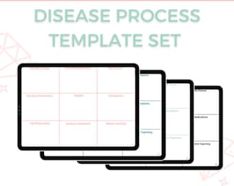 Disease Process Template | Table | Med Surg Study Template | Pathophysiology Template | Nursing Concept Map | Disease Nursing Notes