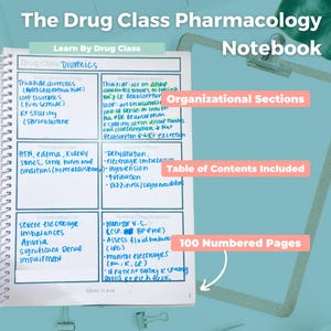 May include: A pink and blue notebook with the title "The Drug Class Pharmacology Notebook". The notebook has a spiral binding and is open to a page with handwritten notes about diuretics. The page is divided into sections for drug classes, mechanism of action, therapeutic uses, adverse effects, contraindications, and nursing considerations. The notebook also includes a table of contents and 100 numbered pages.