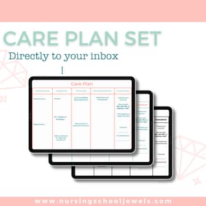 May include: A set of three digital care plan templates for nurses. The templates are displayed on tablet screens and include sections for assessment, diagnosis, planning, implementation, and evaluation. The text "Care Plan Set" is displayed at the top of the image.