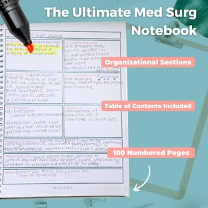 Ultimate Med-Surg Notebook | Nursing Study Template for Disease Processes