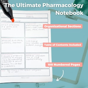 Caderno de Farmacologia Definitivo | Modelo de Estudo de Enfermagem para Farmacologia