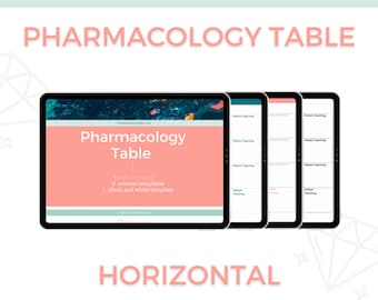 Nursing Pharmacology Template | Horizontal | Pharmacology Printable | Nursing Printables |