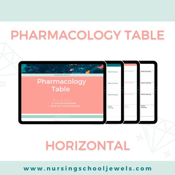 Nursing Pharmacology Template | Horizontal | Pharmacology Printable | Nursing Printables |
