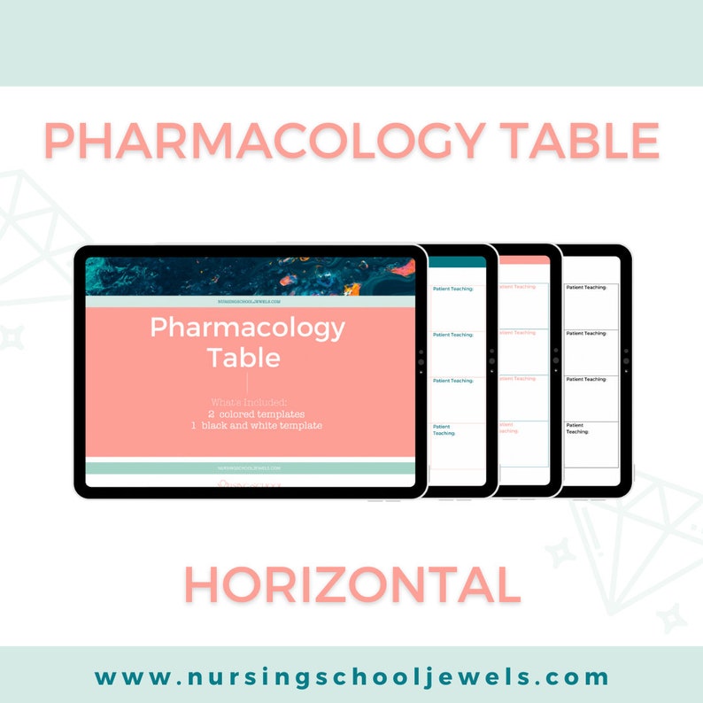 Puede incluir: Una tableta digital que muestra un gr&aacute;fico rosa y blanco con el texto "Pharmacology Table" y las palabras "What's Included: 2 colored templates, 1 black and white template". La tableta est&aacute; rodeada por otras tres tabletas, cada una mostrando una tabla en blanco con el texto "Patient Teaching" en el encabezado.