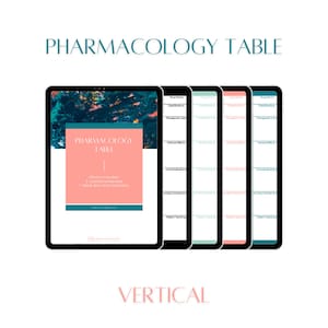 Puede incluir: Una tableta digital que muestra una plantilla de tabla de farmacología. La plantilla es una tabla vertical con encabezados para el nombre del fármaco, la clasificación, el uso terapéutico, los efectos adversos, las contraindicaciones, las consideraciones de enfermería y la enseñanza al paciente. La tableta está rodeada por otras tres tabletas, cada una mostrando una versión de color diferente de la misma plantilla.