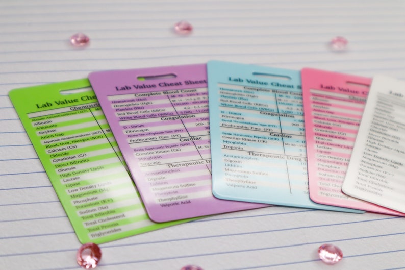 Lab Reference Nursing Pocket Badge Card Badge Buddy - Etsy