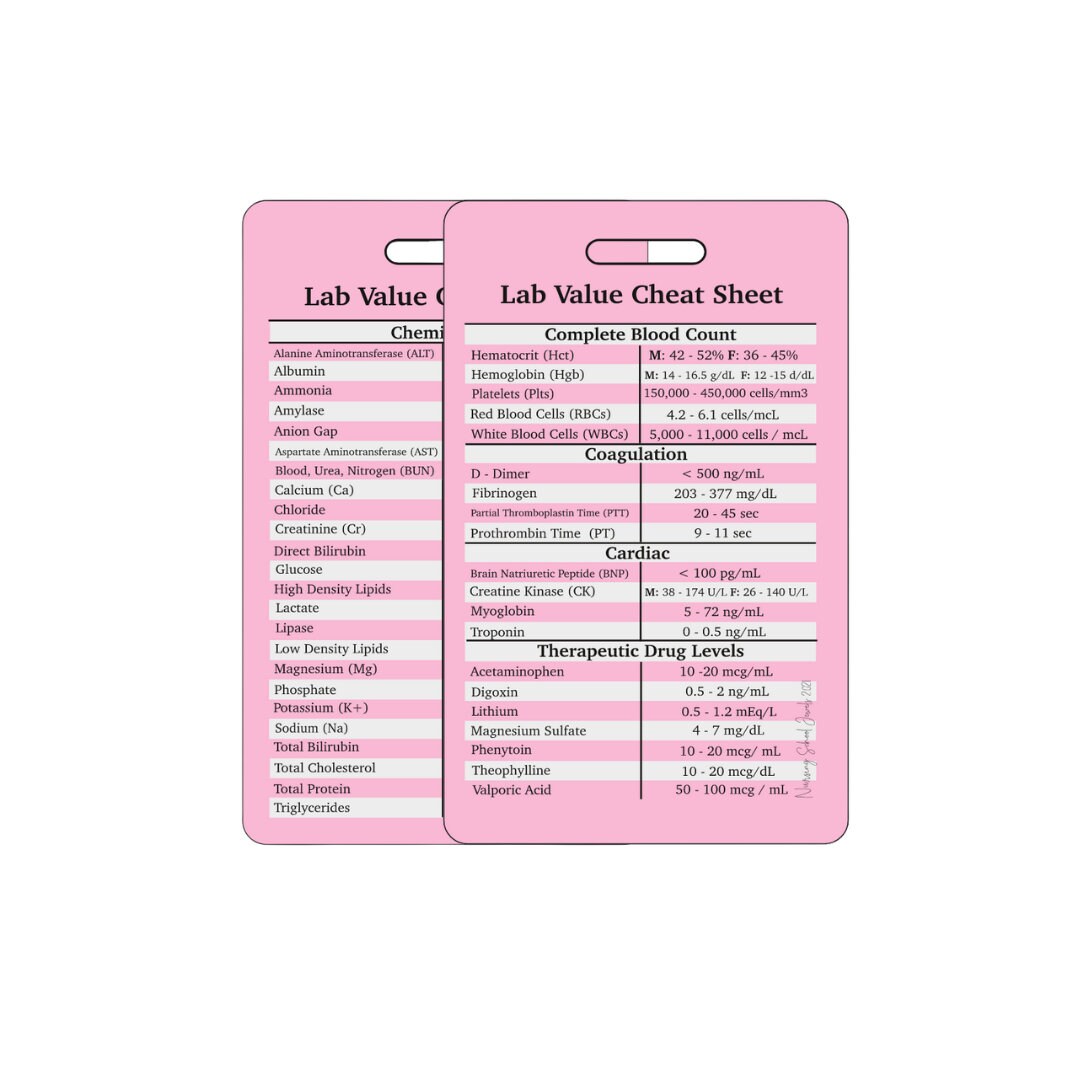 Lab Reference Nursing Pocket Badge Card/ Badge Buddy - Etsy