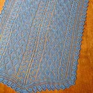 Berry Blue-tiful Summer Shawl - PDF Download