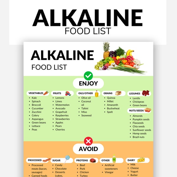 Alkaline Food List - Etsy