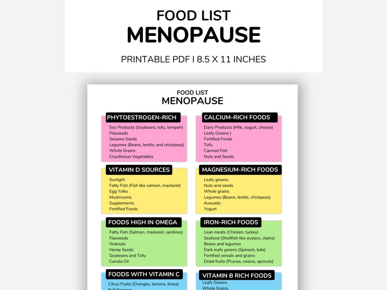 Menopause Diet, Food List, Grocery List, Food Guide, What to Eat, What