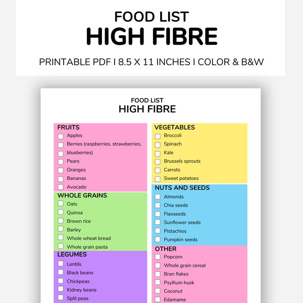 High Fiber Food Chart - Etsy