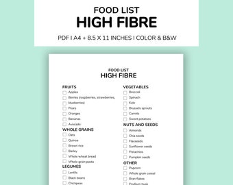High Fiber Food List, Diabetic Food List, Low Carb Food List, Grocery ...