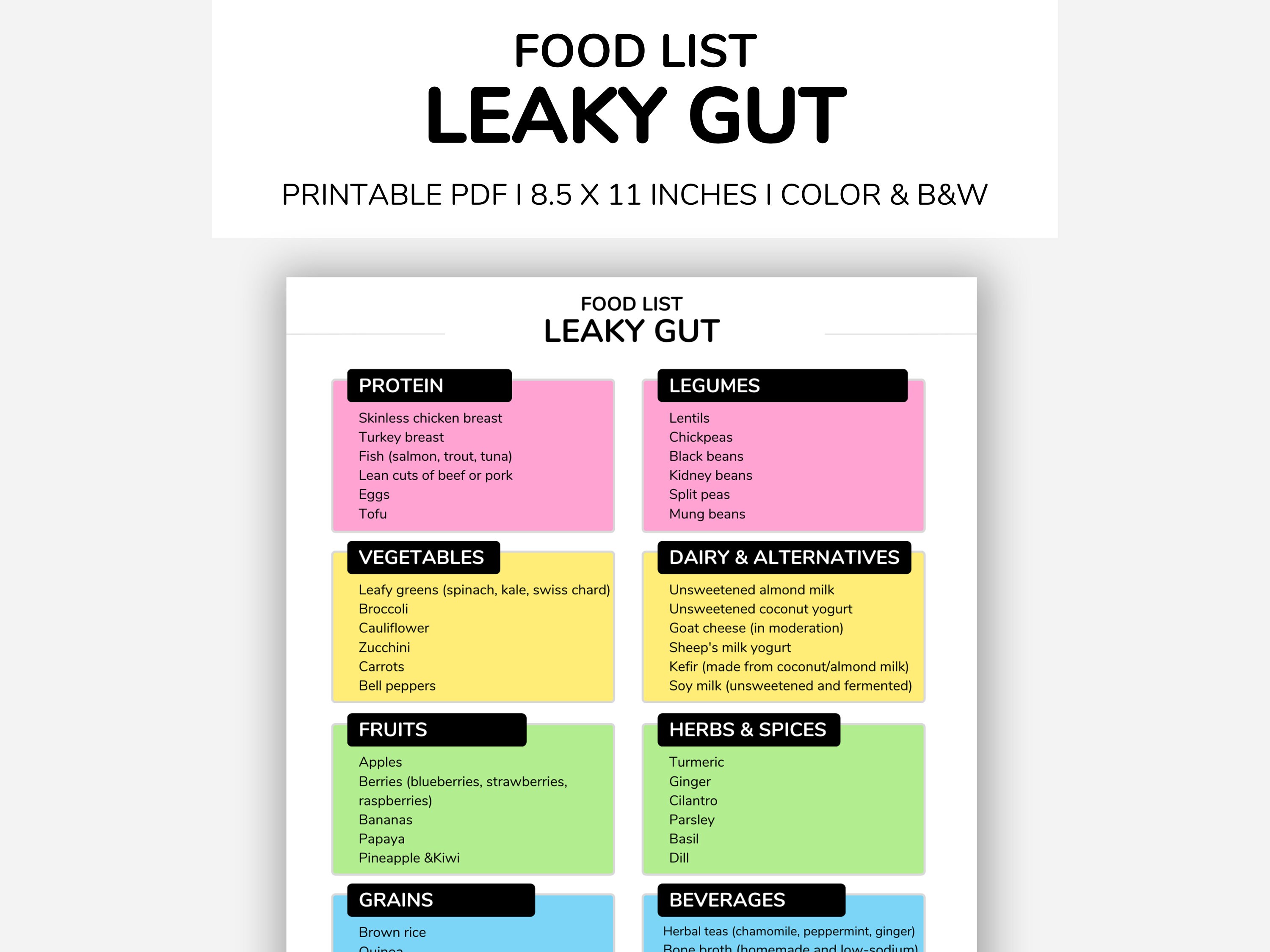 gut-health-food-chart-healthy-gut-food-list-grocery-list-food-guide-list-printable-food
