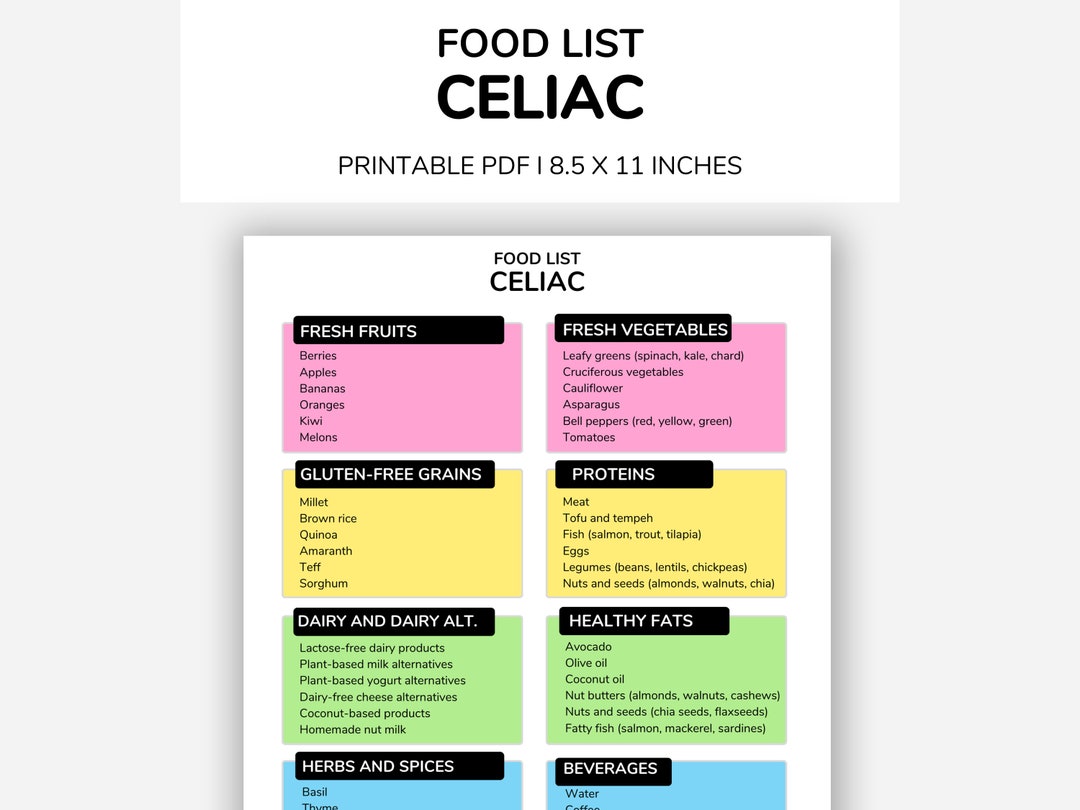 Celiac Disease Diet Plan PDF, Celiac Diet Meal Plan Helper, Celiac Food
