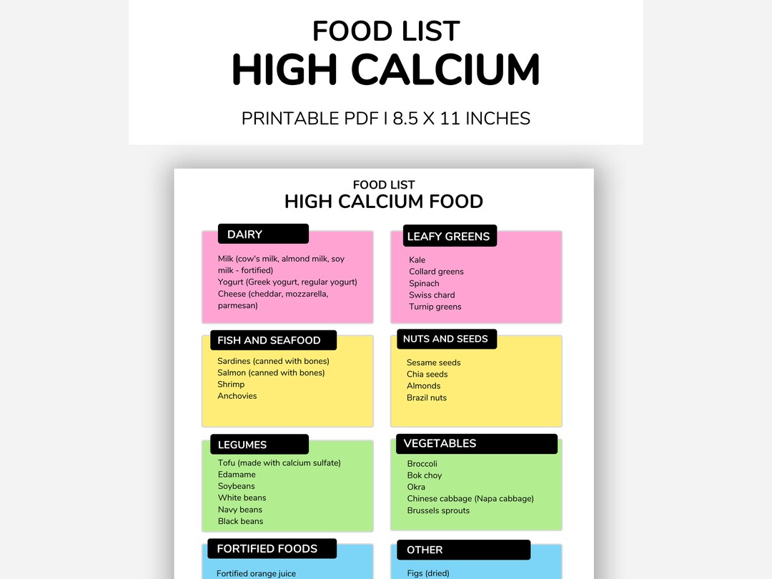 Calcium Rich Foods, Food List, Grocery List, Shopping List, Food Guide ...