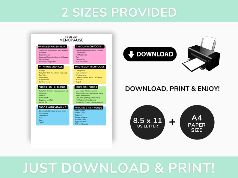 Menopause Diet, Food List, Grocery List, Food Guide, What to Eat, What