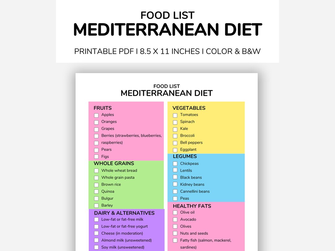 Mediterranean Diet, Grocery Lists, Food Lists, Shopping List, Food ...