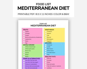 Mediterranean Diet Shopping List, Allowed Food List, Weight Loss ...