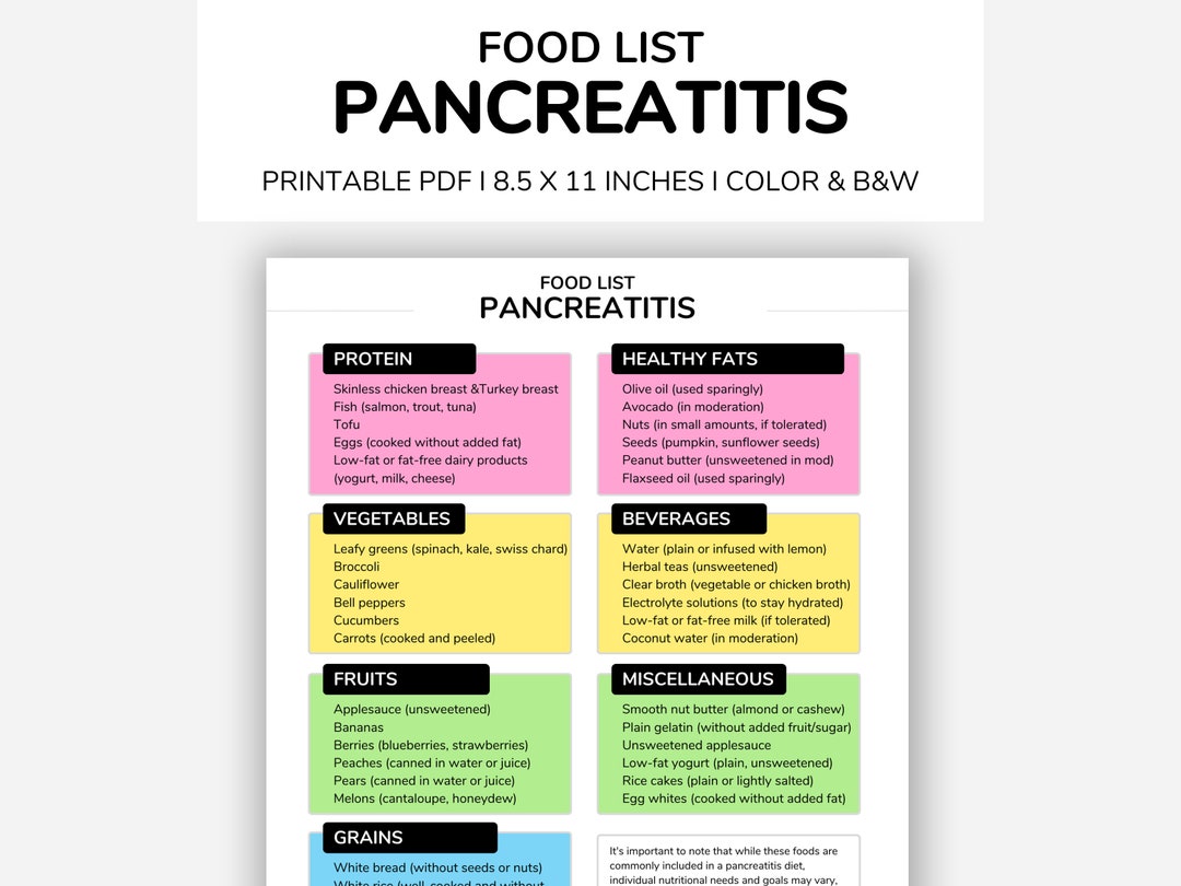 Pancreatitis Food List Food to - Il 1080xN.5863786894 Juj2 