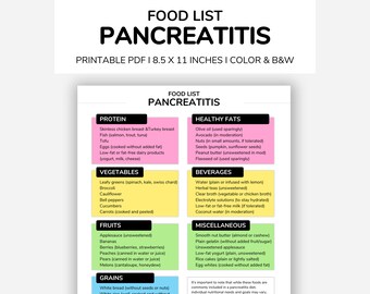 Pancreatitis Food List Food to - Il 340x270.5863786894 Juj2 