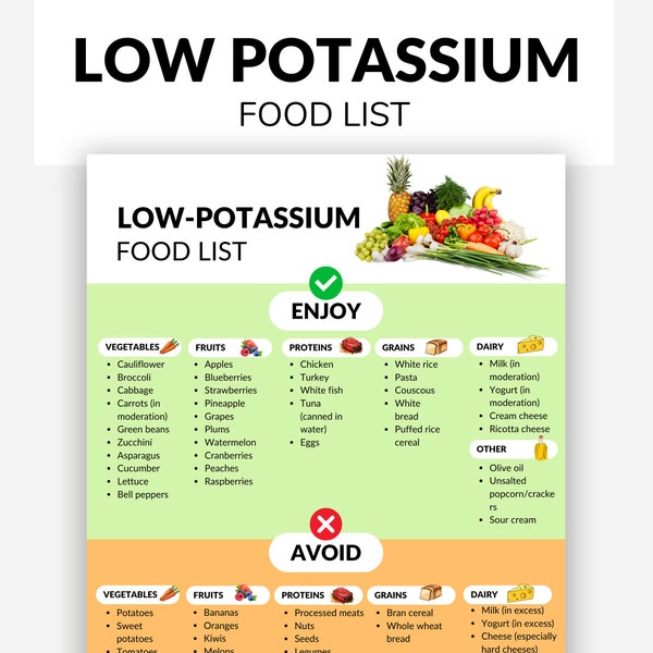 Low Potassium, Food List, Kidney Disease, Renal Diet, Chronic Illness, Grocery List, Shopping List, Food Guide, List Printable, Food Journal