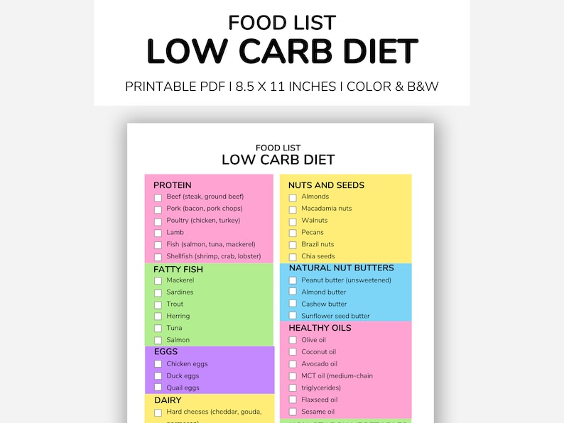 Low Carb Diet, Low Carb Diet Foods List, PDF to Download and Print