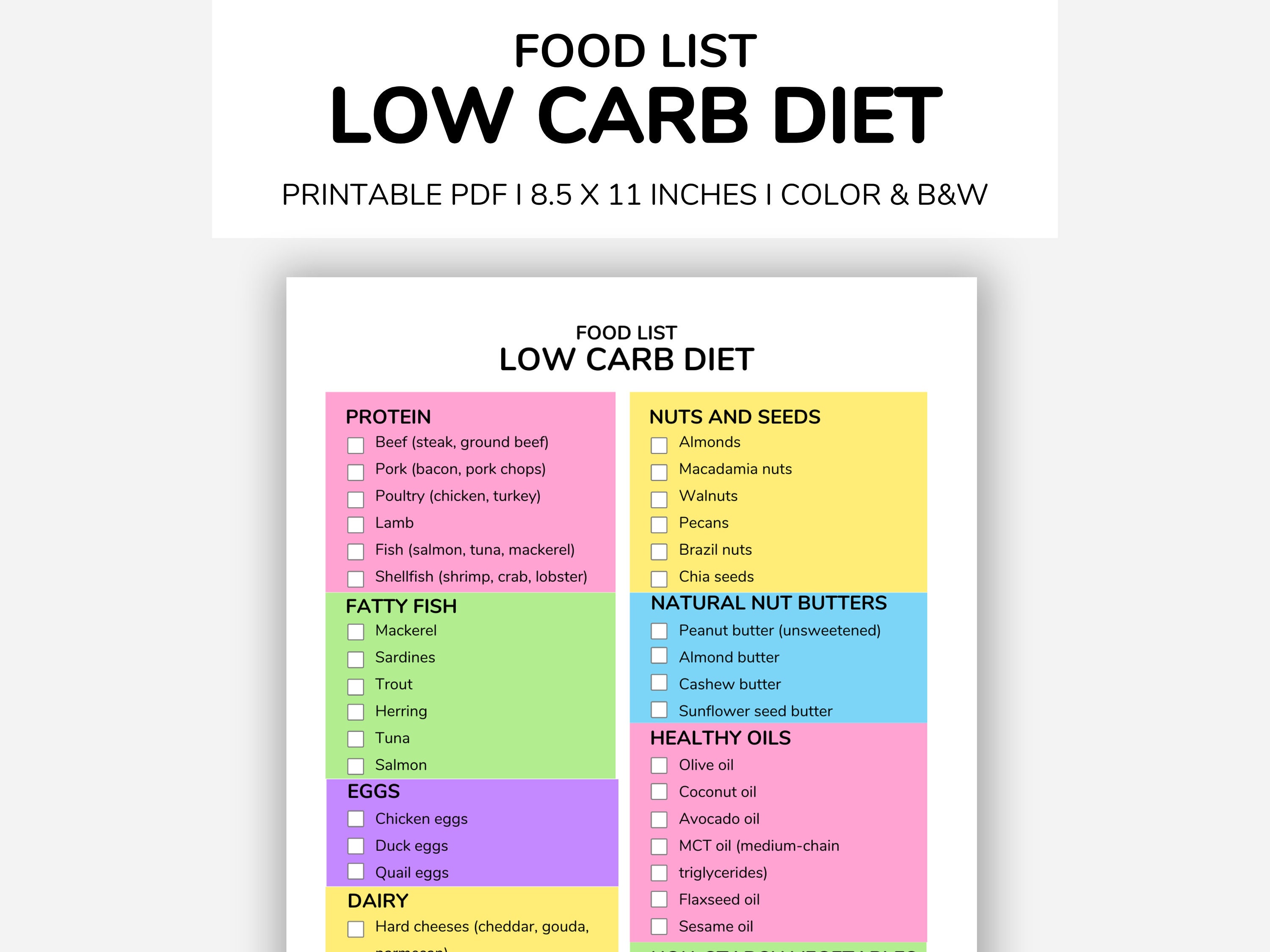 Zero Carb Foods List Pdf: What You Need To Know Before Starting Keto - cvk2jab