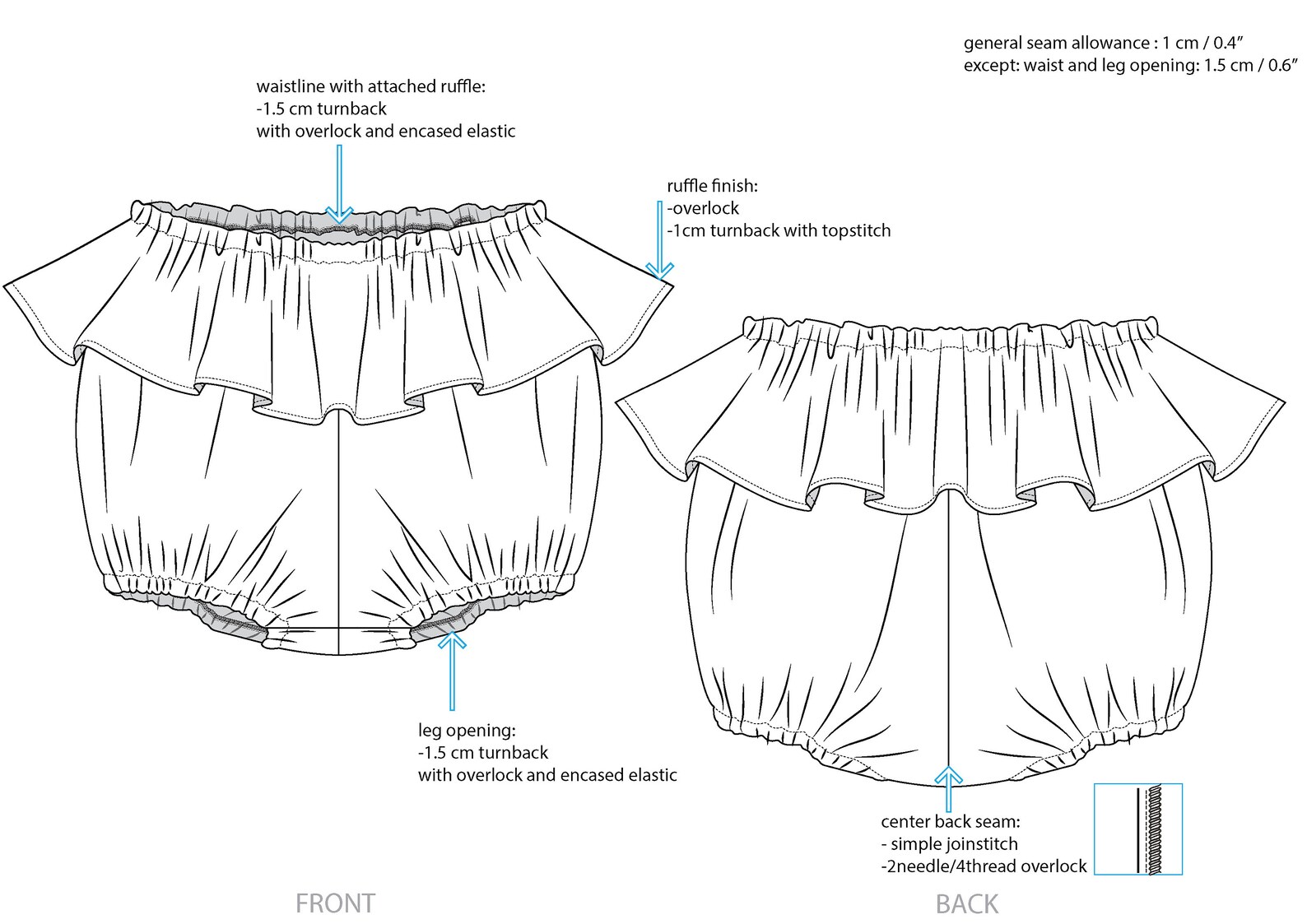 EASY Ruffle Bloomers Sewing Pattern / Baby Girl Bloomers / | Etsy