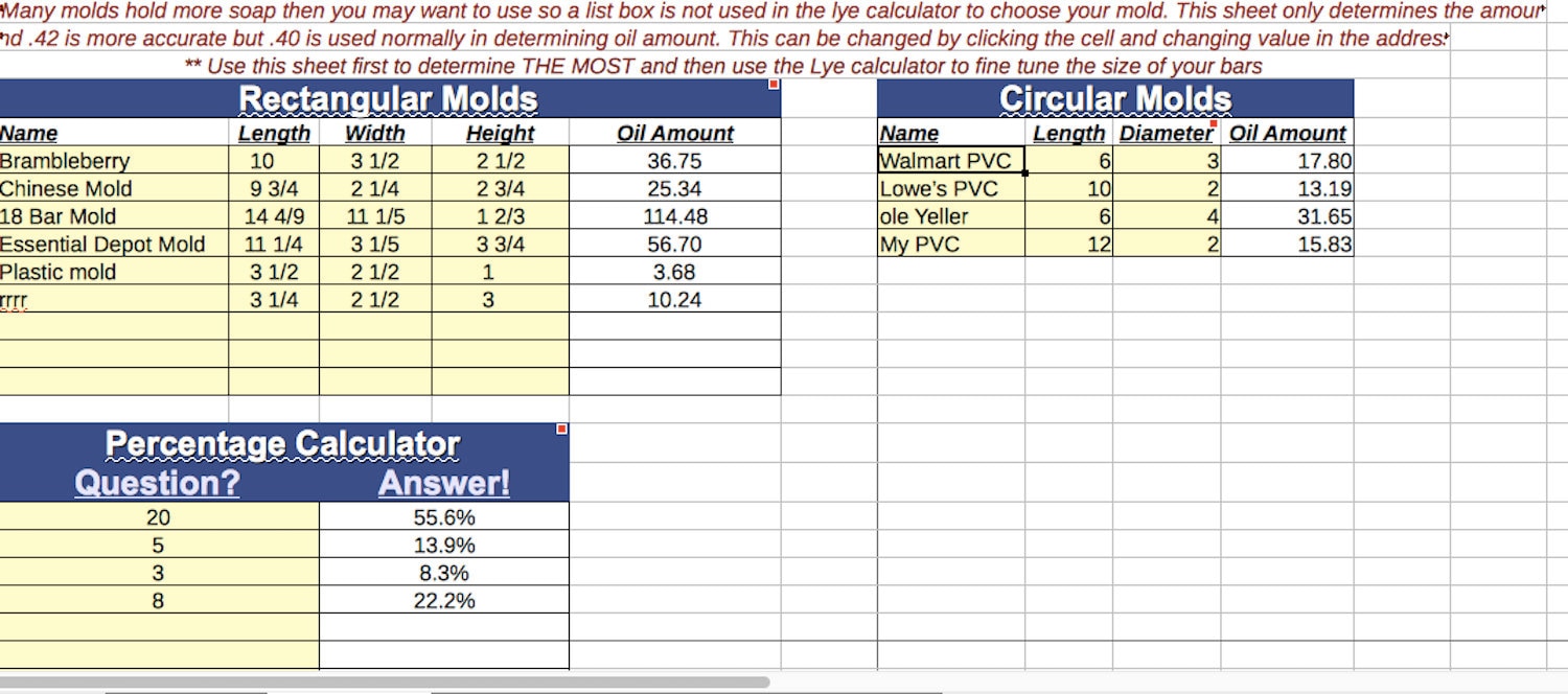 Soap & Lye Calculator Spreadsheet Etsy