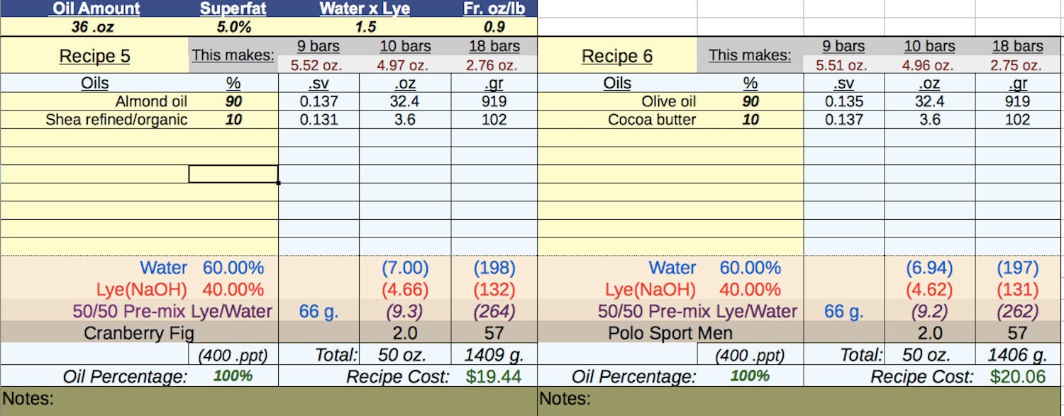 Soap & Lye Calculator Spreadsheet Etsy