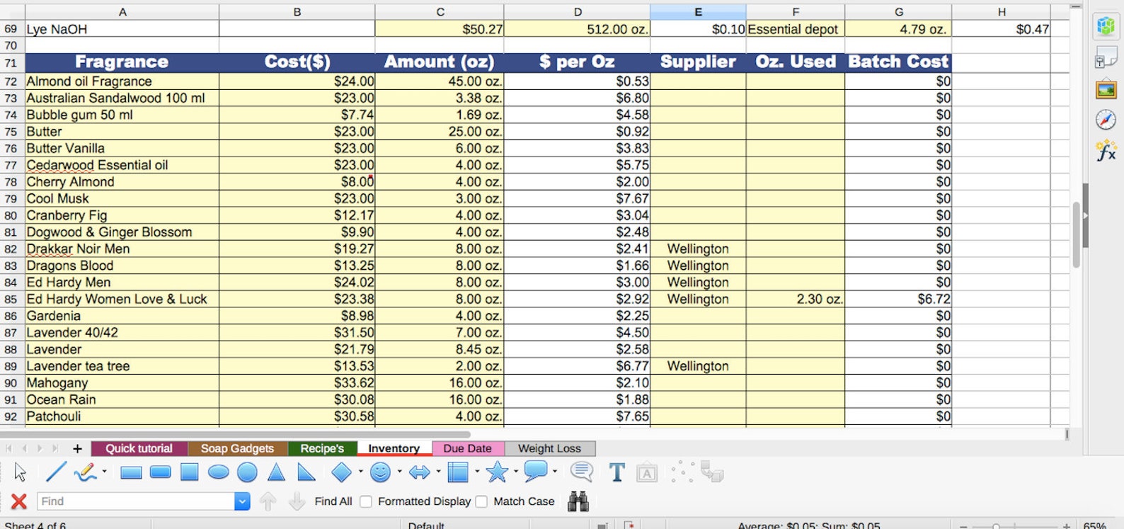 Soap & Lye Calculator Spreadsheet Etsy UK