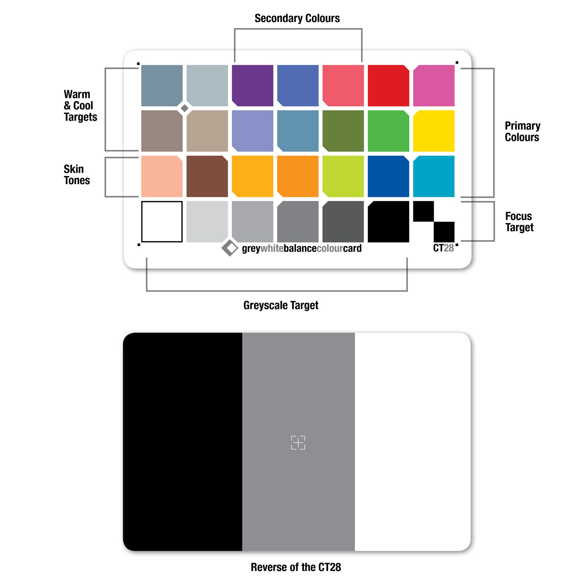 Grey White Balance Colour Card for Photographers and Designers Colour