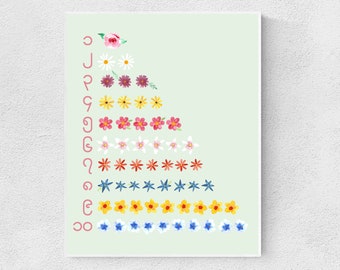 Printable Nursery Art, Kids Large Burmese Numbers Myanmar Flower Poster for Girl's Bedroom