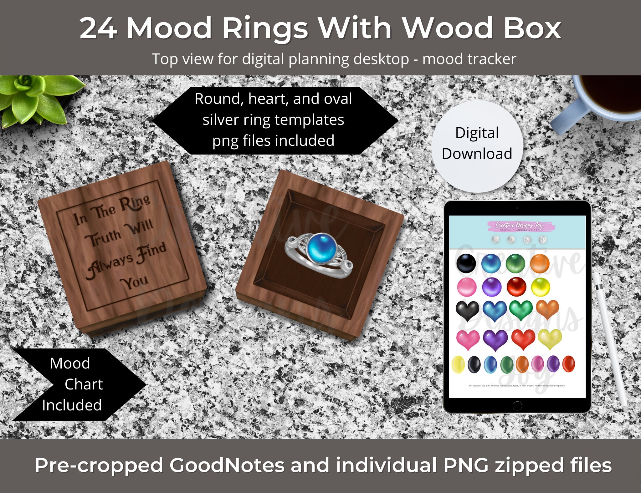 Mood Ring Chart - Etsy
