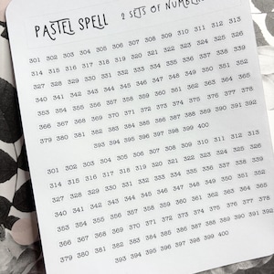 301-400 Numbers, Tiny Typewriter Number Stickers, BuJo Stickers, Tiny Stickers, Planner Stickers, Clear Stickers