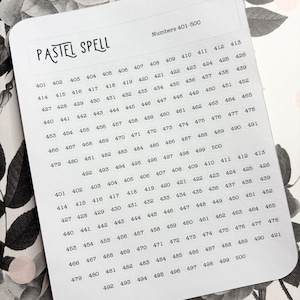 401-500 Numbers, Tiny Typewriter Number Stickers, BuJo Stickers, Tiny Stickers, Planner Stickers, Clear Stickers