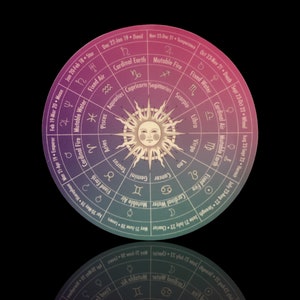 Astrological Wheel Vinyl Sticker | Spiritual Reference Chart of the Zodiac Signs with Planet and Tarot Correspondences