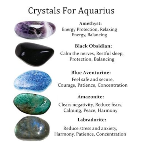 Crystals for Gemini Zodiac Birthday Protection Tumbled - Etsy