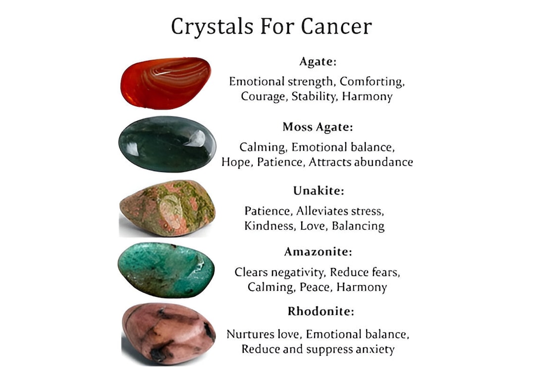 Moss Agate Zodiac Zodiac Sign Agate Zodiac Zodiac Sign Buddha Red