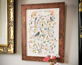 Garden Birds Identification Print showing common British garden birds with their names. Taken from my original painting. Nature lover print.